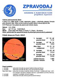 mimodn vydn zpravodaje H+P